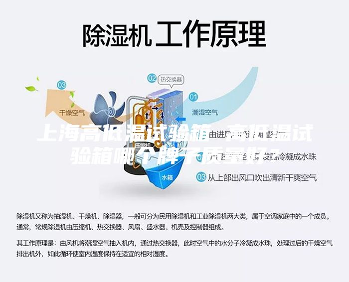 上海高低溫試驗箱 高低溫試驗箱哪個牌子質量好？
