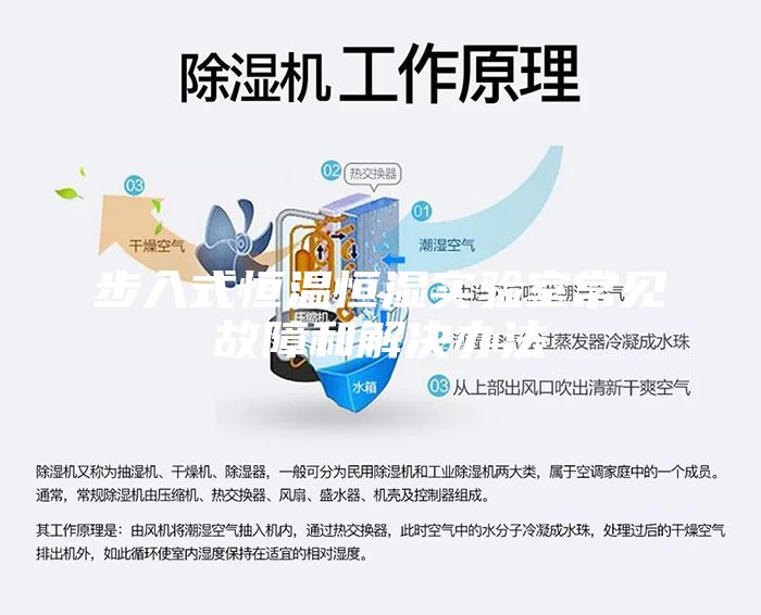 步入式恒溫恒濕實驗室常見故障和解決辦法