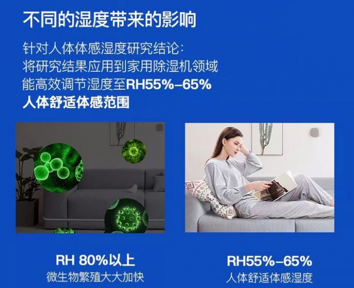 凈化型恒溫恒濕機(jī)主要有哪些特點