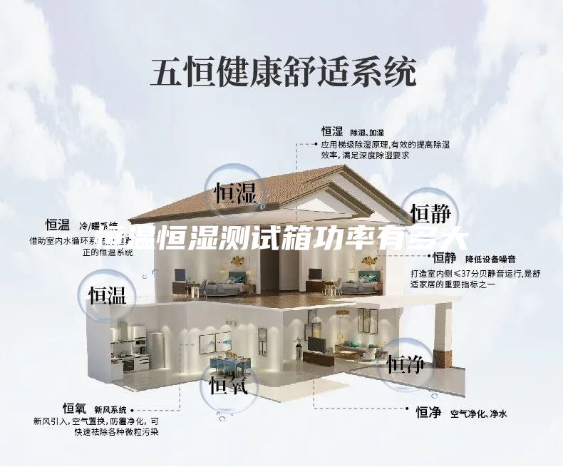 恒溫恒濕測試箱功率有多大