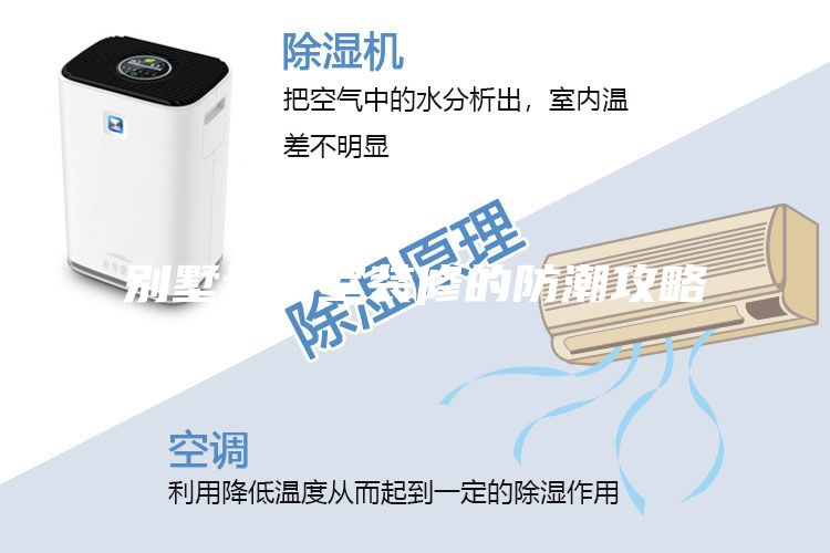 別墅地下室裝修的防潮攻略