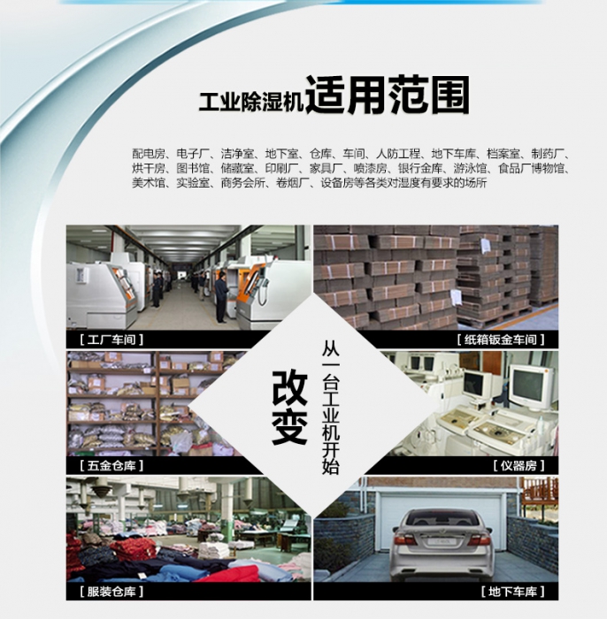 知否知否，國(guó)內(nèi)除濕機(jī)品牌