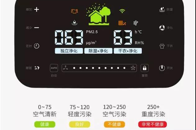 烘干房除濕機，工業烘干房排濕用除濕機