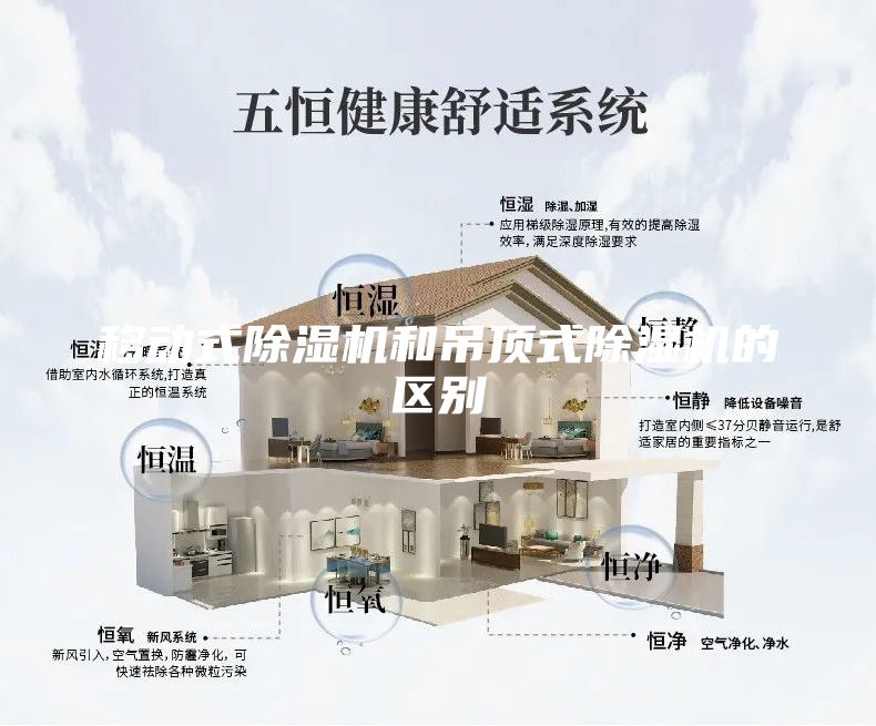 移動式除濕機和吊頂式除濕機的區(qū)別
