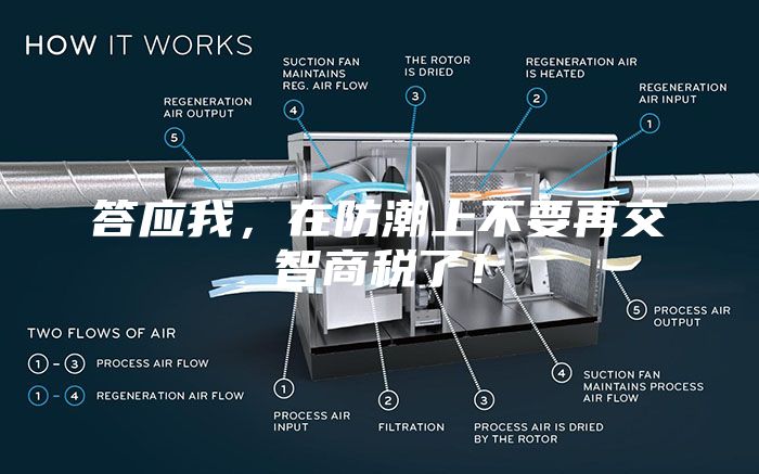 答應我,在防潮上不要再交智商稅了!