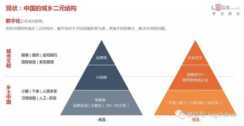 企業(yè)訪談 網(wǎng)絡(luò)技術(shù)如何賦能物流產(chǎn)品網(wǎng)，驅(qū)動(dòng)物流技術(shù)創(chuàng)新